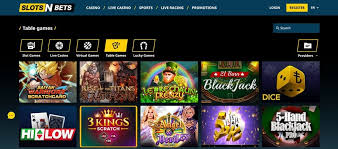 Explore the Thrilling World of SlotsNBets Casino
